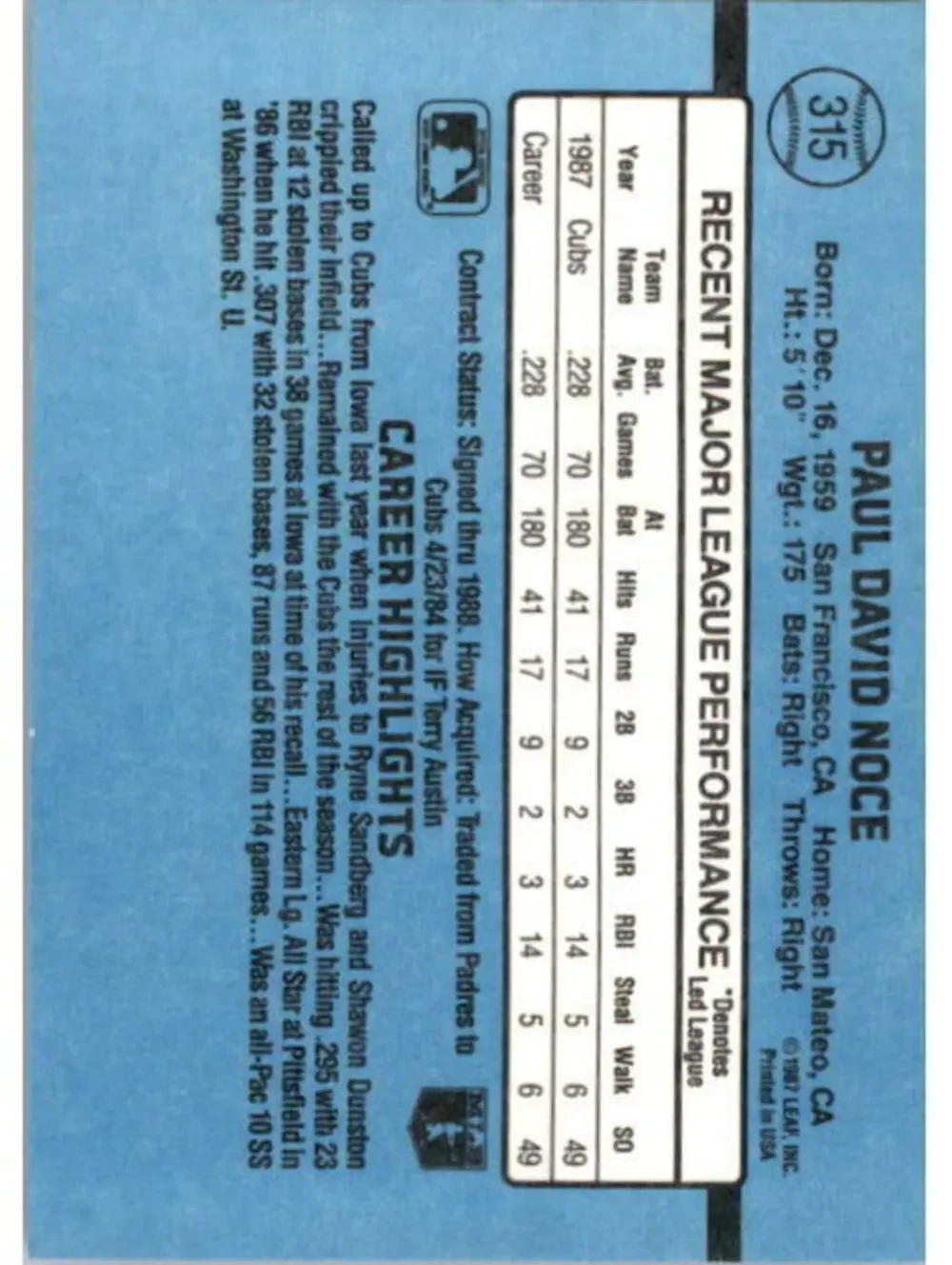 1988 Paul Noce Donruss Baseball Card #315